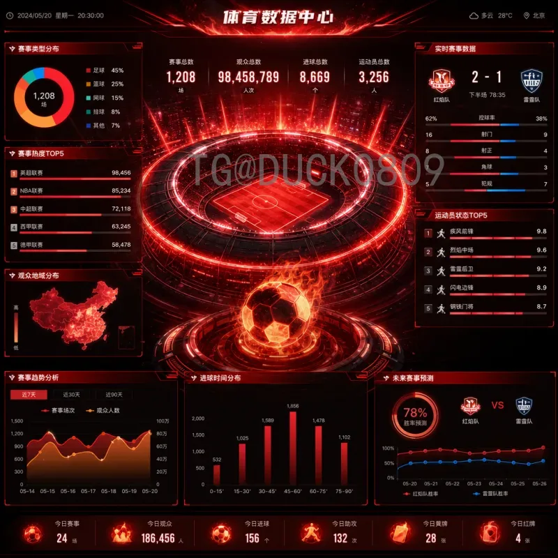 最新2026年国际足联世界杯球队名单及赛程前瞻